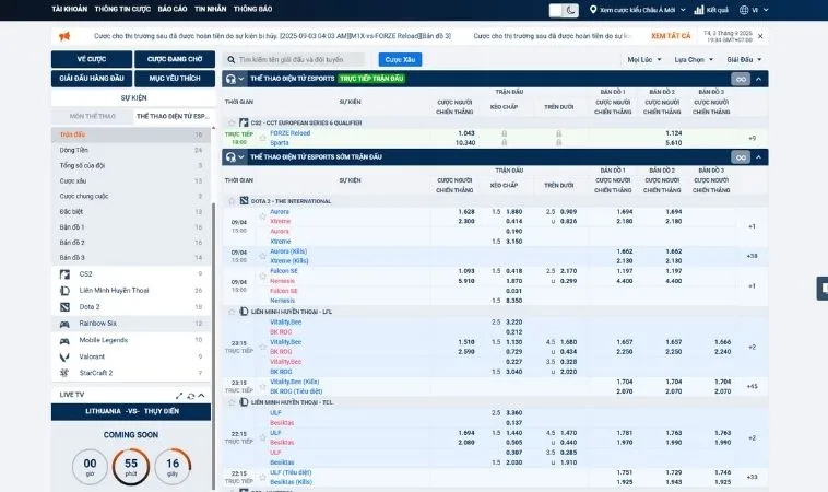 Bảng kèo cá cược Thể Thao Điện Tử Tại TT128