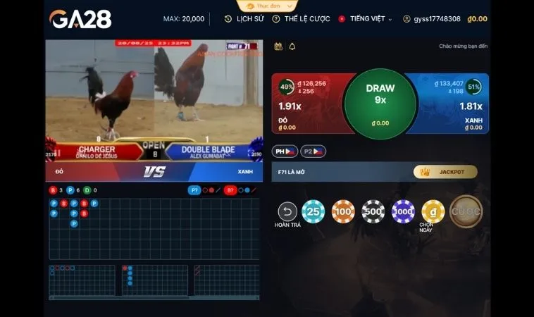 Các cửa cược tại sảnh Đá Gà GA28 Tại TT128