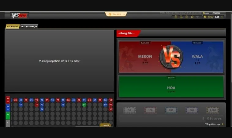 Hướng Dẫn Chi Tiết Cách Chơi Đá Gà WS168 Tại TT128 Dễ Thắng Nhất 2 Các cửa cược tại sảnh Đá Gà WS168 Tại TT128