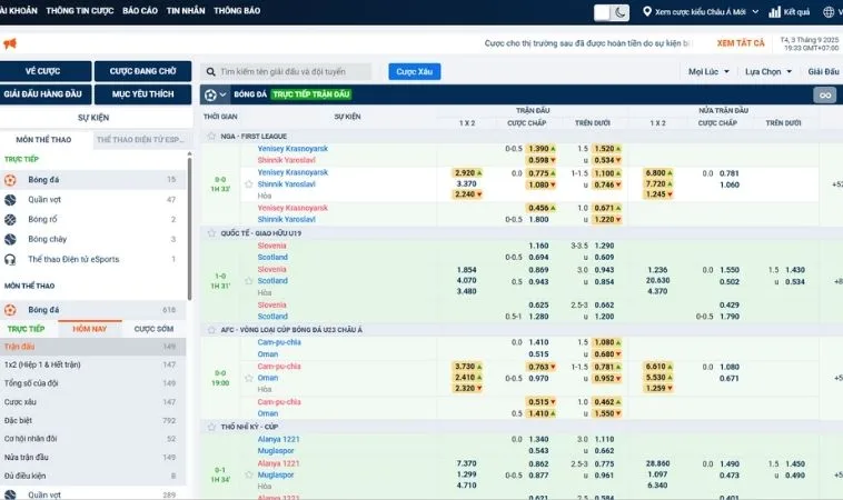 Bảng kèo cá cược bóng đá TT128